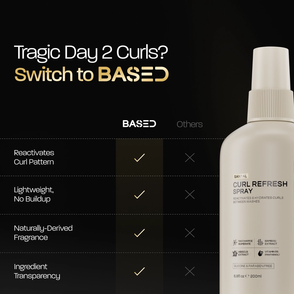BASED Curl Refresh Spray for Curly Hair 6.8 oz