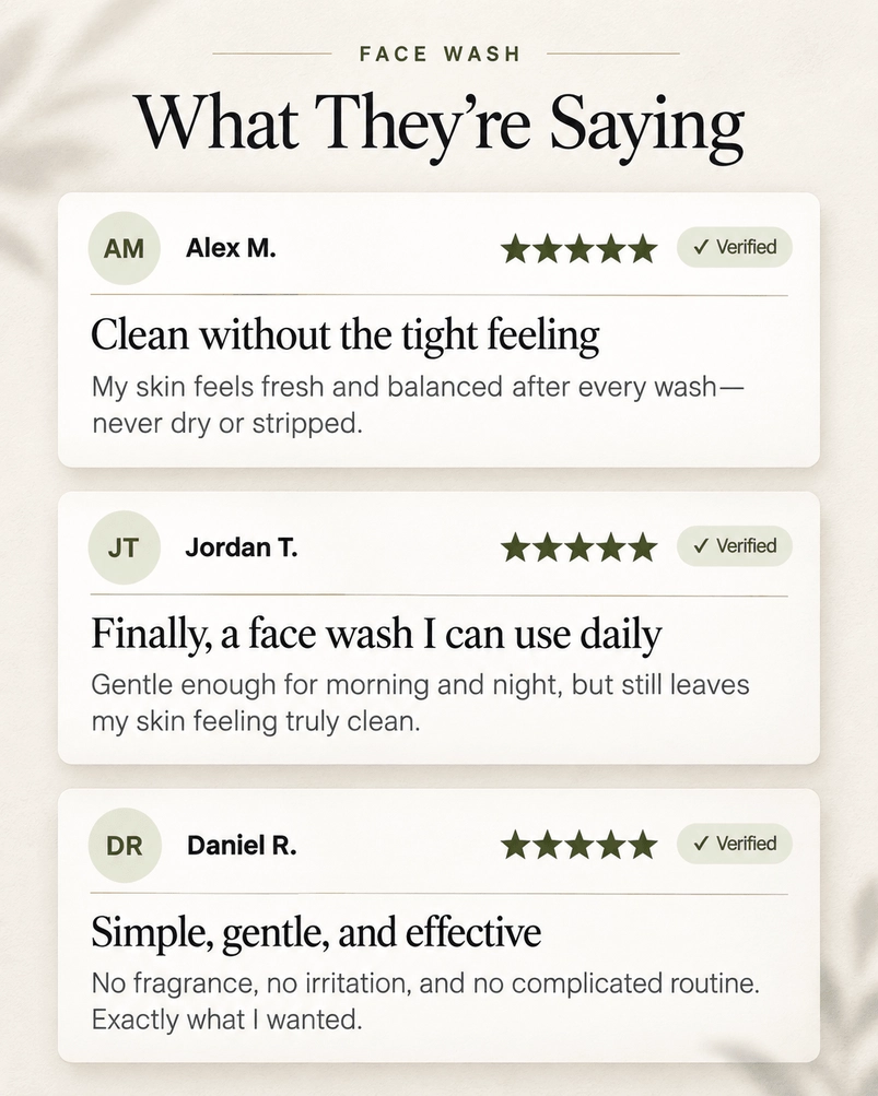 HygieneLab Men's Face Wash with Niacinamide & Hyaluronic Acid