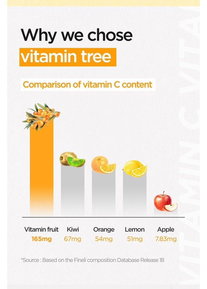 Isntree C-Niacin Toning Cream 50mL raw ingredient vitamin comparison