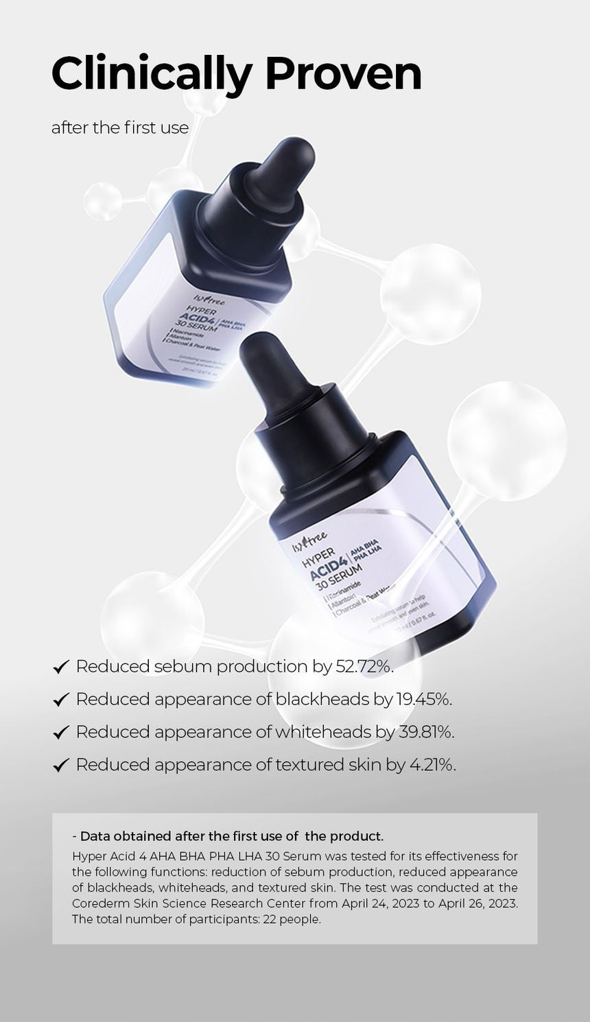 Isntree Hyper Acid 4 AHA BHA PHA LHA 30 Serum 20mL clinical results with study conditions