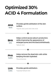 Isntree Hyper Acid 4 AHA BHA PHA LHA 30 Serum 20mL four acid concentration breakdown