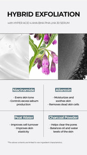 Isntree Hyper Acid 4 AHA BHA PHA LHA 30 Serum 20mL hybrid ingredient benefits with qualifier