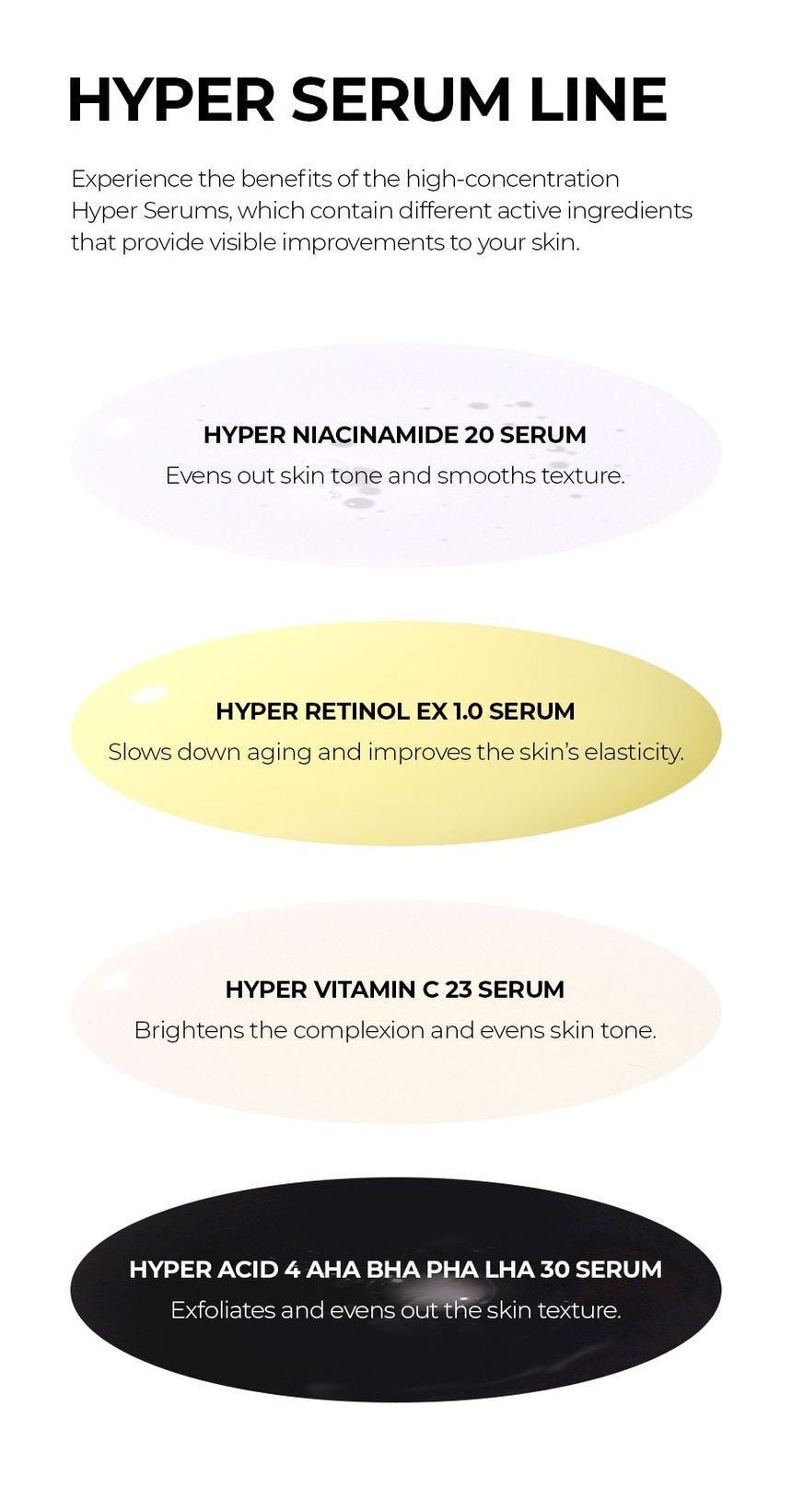 Isntree Hyper Acid 4 AHA BHA PHA LHA 30 Serum 20mL hyper range context not a bundle