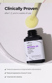Isntree Hyper Retinol EX 1.0 Serum 20mL clinical results and timeframes