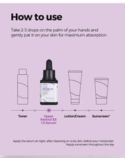 Isntree Hyper Retinol EX 1.0 Serum 20mL how to use and routine