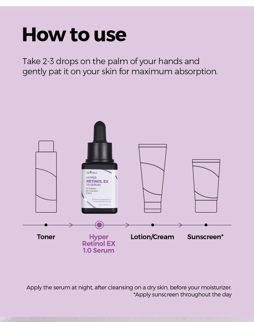 Isntree Hyper Retinol EX 1.0 Serum 20mL how to use and routine