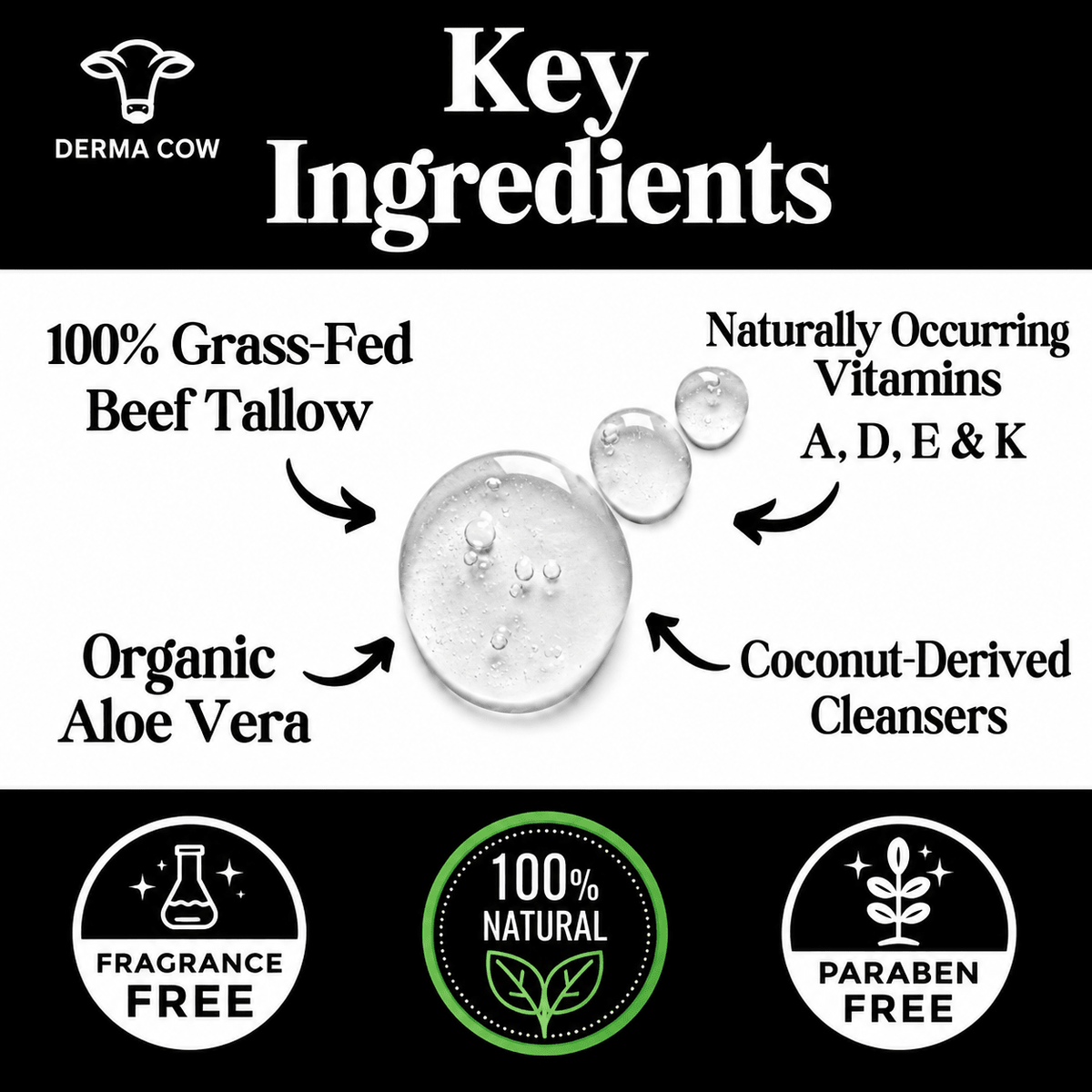 Derma Cow tallow facial cleanser key ingredients