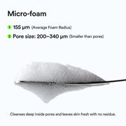 Abib Heartleaf Acne Foam Cleanser – Micro-foam size and pore cleansing source panel