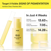 Abib Bright Force Serum 13.0 English product information panel 5