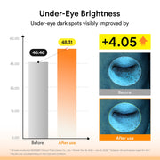 Abib Glutathione Kojic Acid Eye Patch Vita Jelly product information
