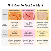 Abib Glutathione Kojic Acid Eye Patch Vita Jelly product information