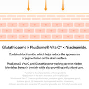 Abib glutathiosome fit official product information 07