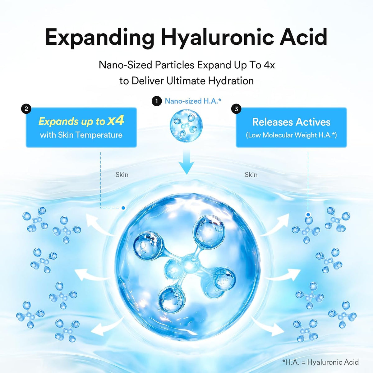 Abib Hyaluronic Boom Serum English product information 3