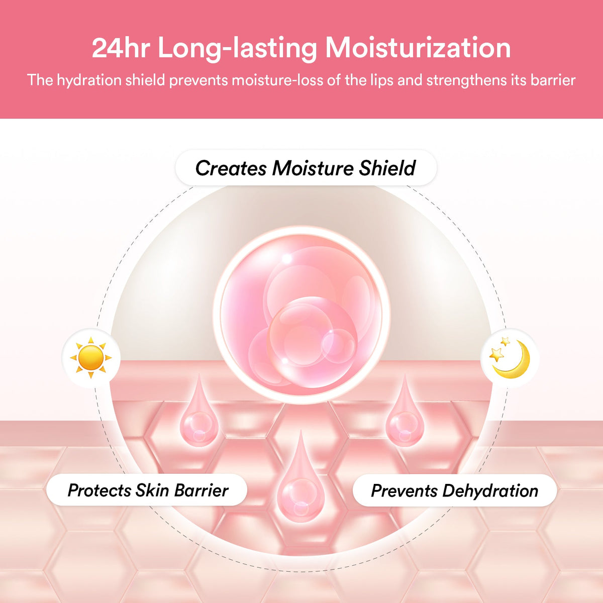 Abib PDRN Collagen Lip Mask Glazed Jelly product information