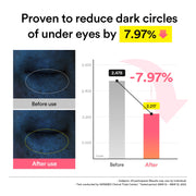 Abib PDRN Retinal Eye Patch Glow Jelly product information