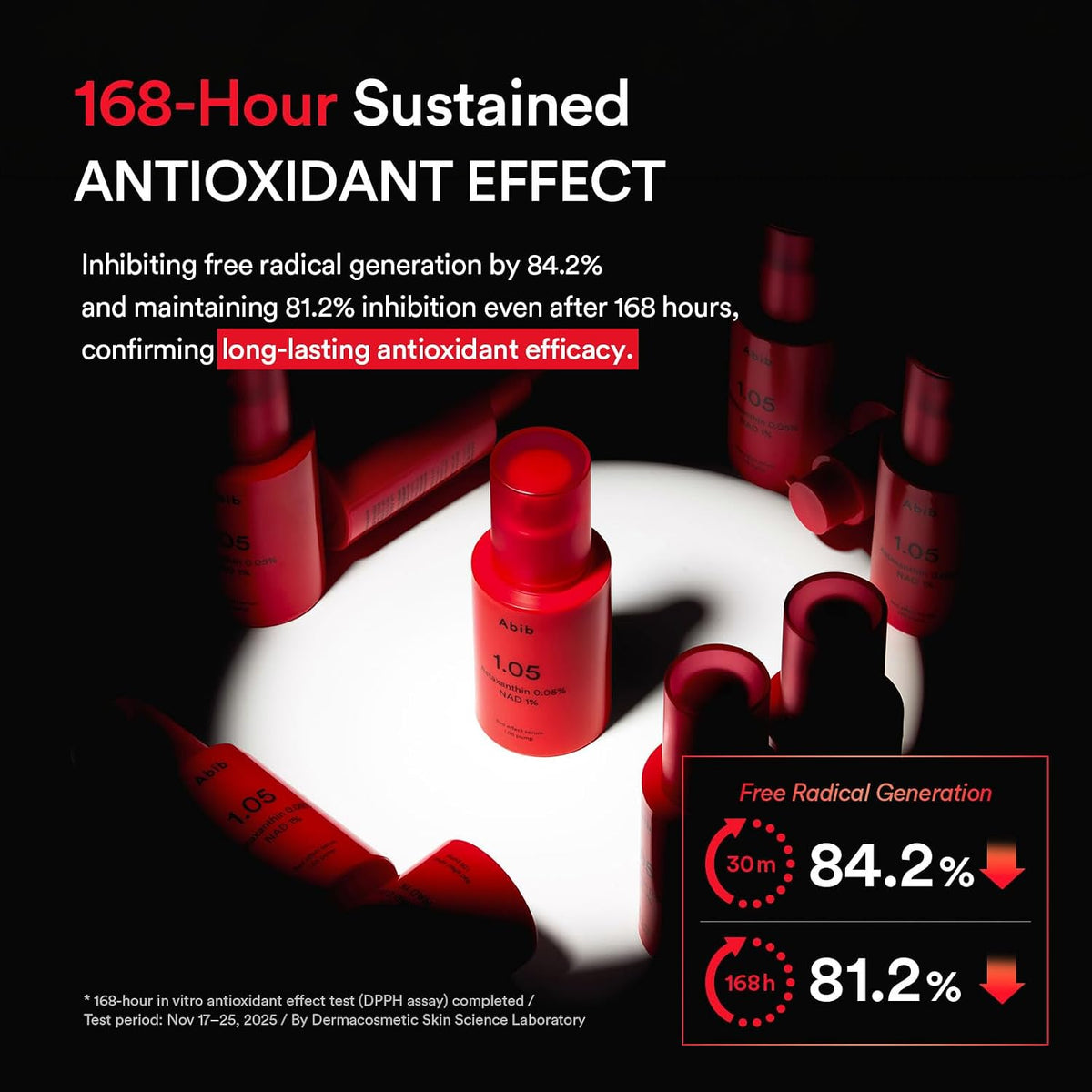 Abib Red Effect Serum English Amazon gallery product information 04