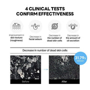 Four clinical tests confirm 1025 Dokdo Toner effectiveness, including 31.79 percent fewer dead skin cells
