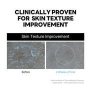 Clinically proven for skin texture improvement with before and after images showing results after 2 weeks of use