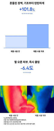 LANEIGE Water Bank Blue Tone-Up Sunscreen: Moisture-barrier and immediate skin-cooling results with complete study footnotes (official Korean panel)