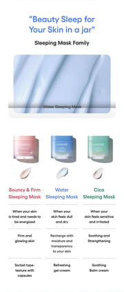 LANEIGE Water Sleeping Mask: Sleeping mask family comparison; other products pictured are not included