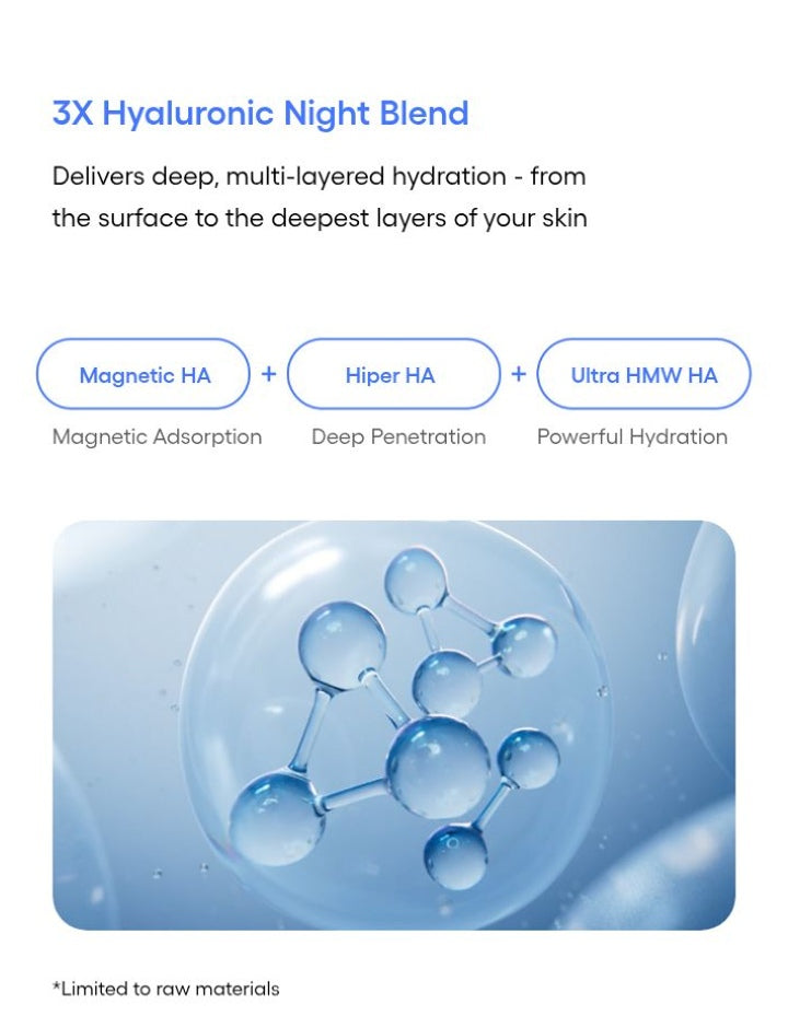 LANEIGE Water Sleeping Mask: Three-part hyaluronic acid blend and raw-material-only qualifier