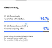 LANEIGE Water Sleeping Mask: Next-morning moisture and wrapping-effect survey with full study footnote