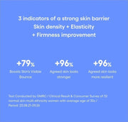 LANEIGE Water Bank Pepta-Panthenol Cream Moisturizer official information: skin barrier study: 79% visible bounce and 96% agreement, with full study footnote