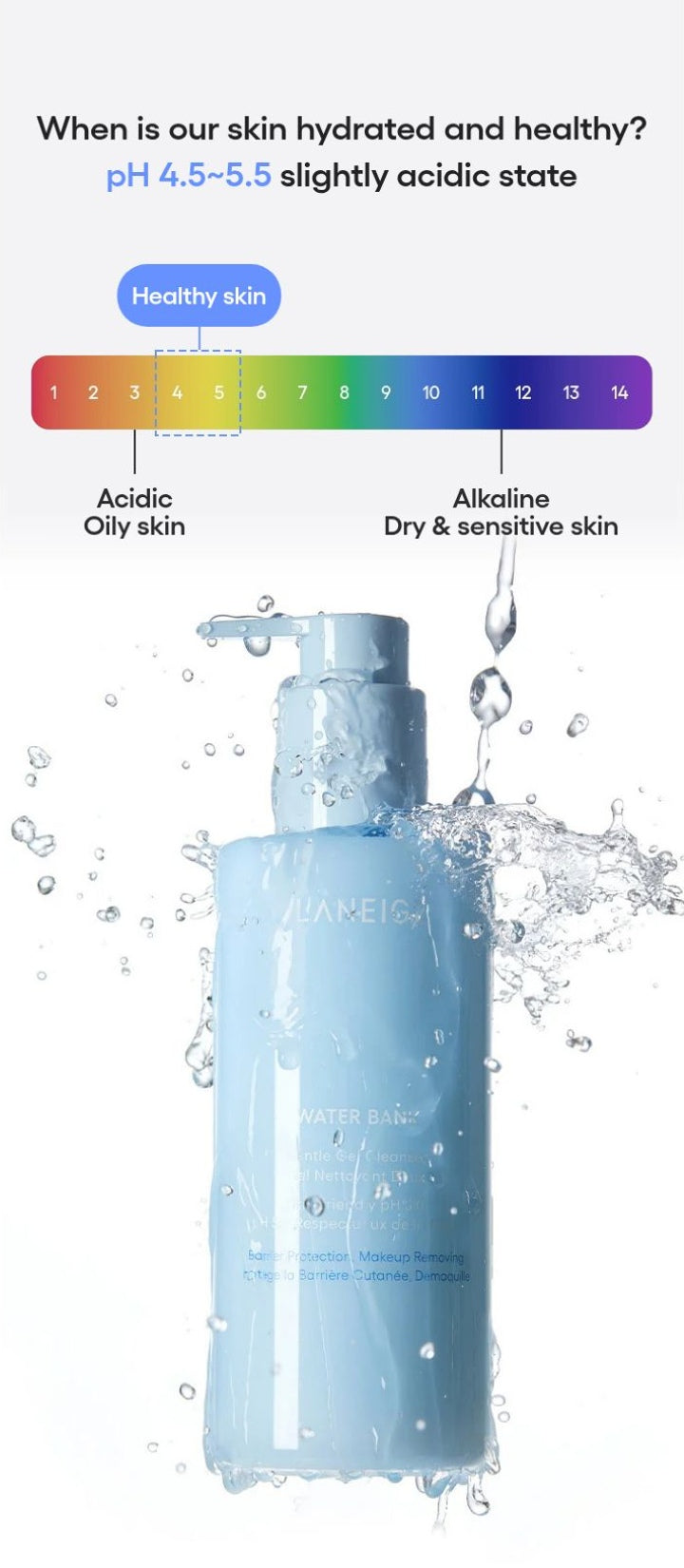 LANEIGE Water Bank Gentle Gel Cleanser official point01 acid mantle