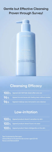 LANEIGE Water Bank Gentle Gel Cleanser official point02 consumer study
