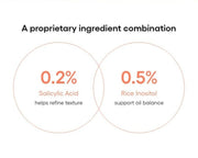 LANEIGE Balance Mode Pore Polishing Peel-Off Mask official panel: A proprietary ingredient combination 0.2% Salicylic Acid helps refine texture 0.5% Rice Inositol support oil balance