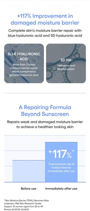 LANEIGE Water Bank UV Barrier Sunscreen official barrier study