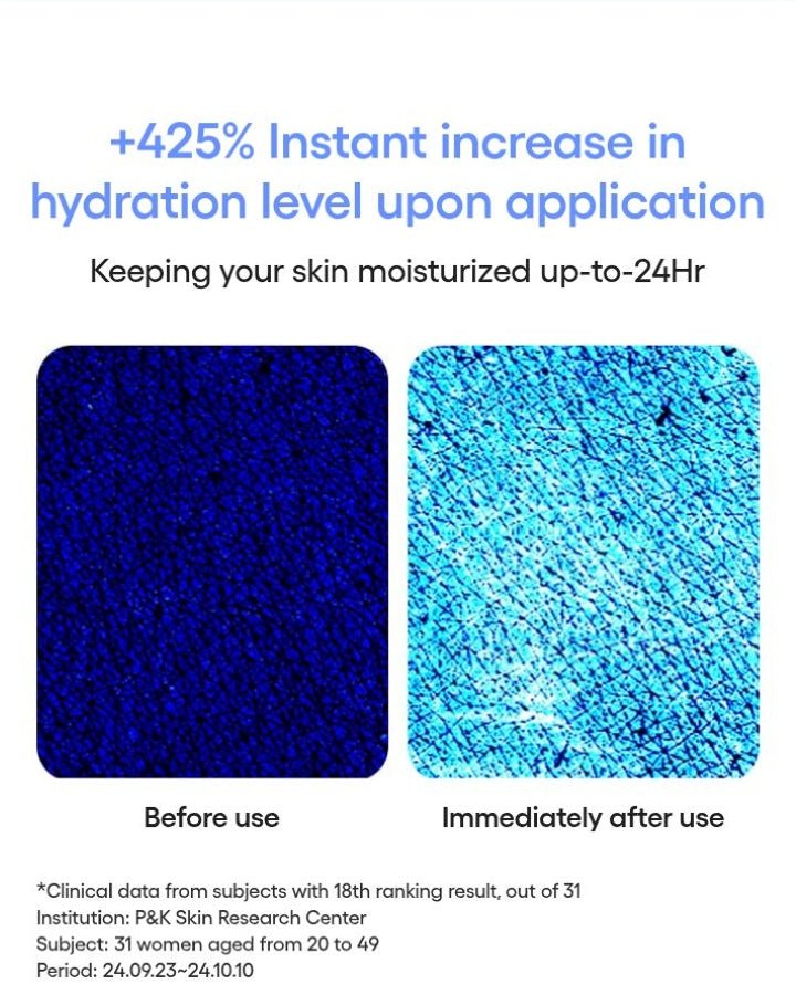 LANEIGE Water Bank UV Barrier Sunscreen official hydration study