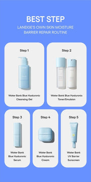 LANEIGE Water Bank UV Barrier Sunscreen official routine