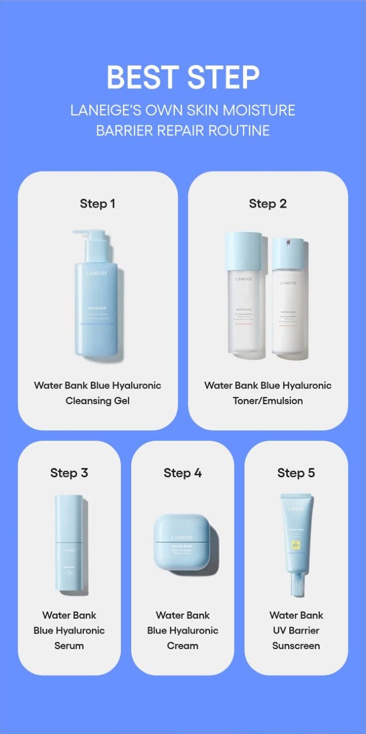 LANEIGE Water Bank UV Barrier Sunscreen official routine