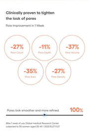 LANEIGE Balance Mode moisturizer pore improvement study and 100% consumer agreement with full study footnote