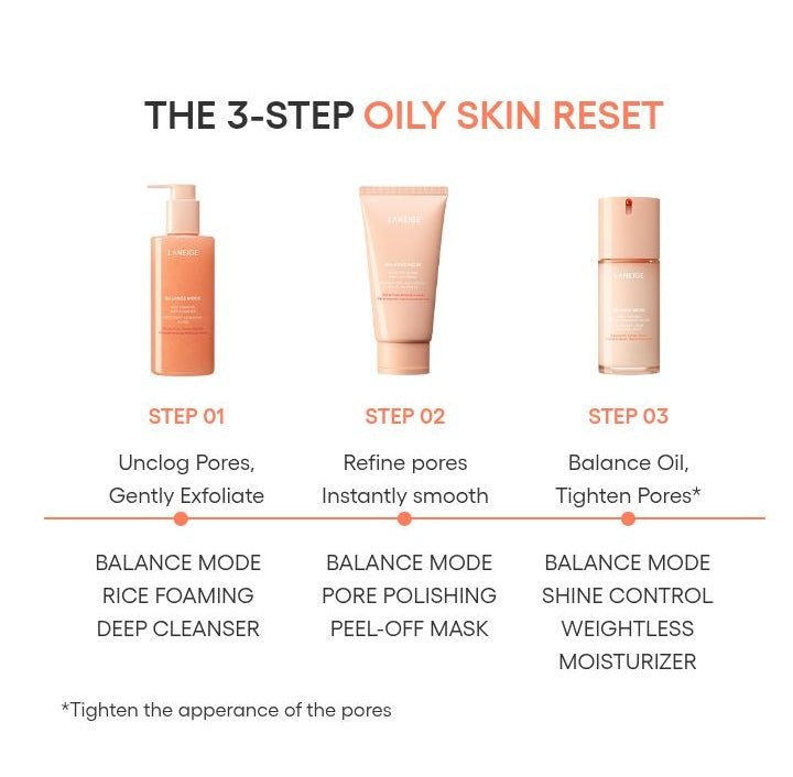 LANEIGE Balance Mode Shine Control Weightless Moisturizer official panel: THE 3-STEP OILY SKIN RESET STEP 01 Unclog Pores, Gently Exfoliate STEP 02 Refine pores Instantly smooth STEP 03 Balance Oil, Tighten Pores* BALANCE MODE RICE FOAMING DEEP CLEANSER BALANCE MODE PORE POLISHING PEEL-OFF MASK BALANCE MODE SHINE CONTROL WEIGHTLESS MOISTURIZER *Tighten the apperance of the pores