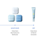 LANEIGE Water Bank Aqua Facial official routine: moisturize, then daytime UV Barrier sunscreen