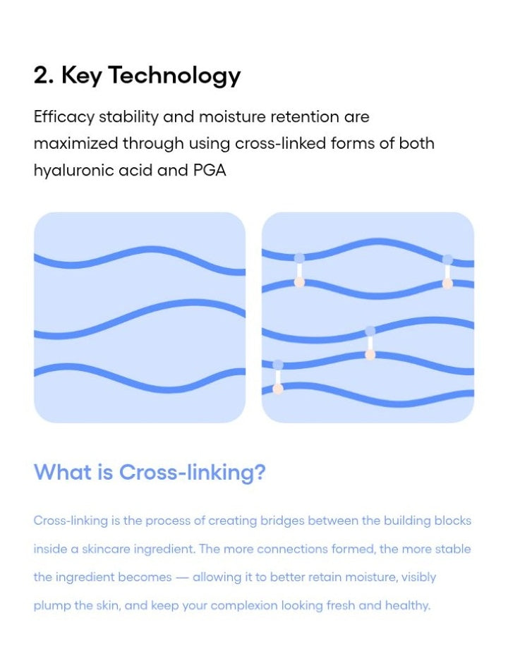LANEIGE Water Bank Aqua Facial official information panel: Cross-linking technology explained