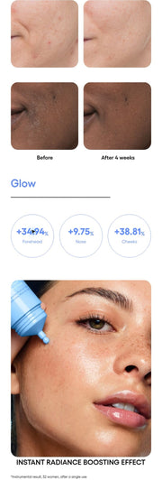 LANEIGE Water Bank Aqua Facial official information panel: Radiance results for forehead, nose and cheeks with study qualification
