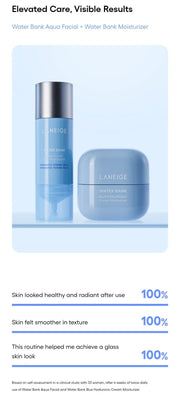 LANEIGE Water Bank Aqua Facial official information panel: Combined Aqua Facial and cream routine survey with study qualification