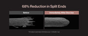 Refilled Split-end appearance test with qualifier