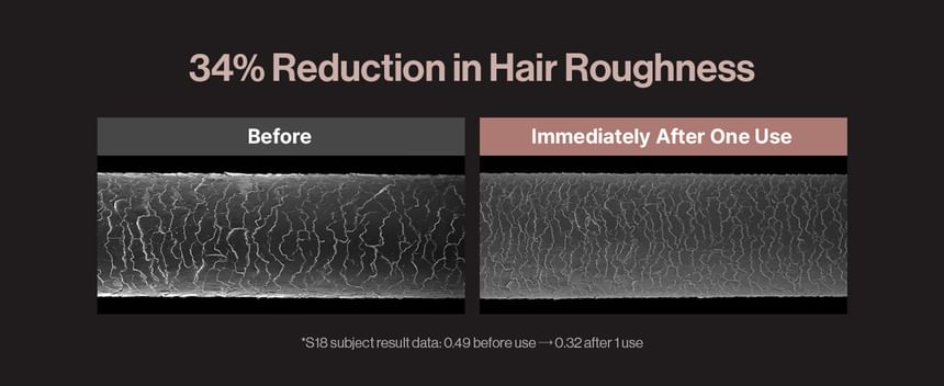 Refilled Hair surface roughness test with qualifier