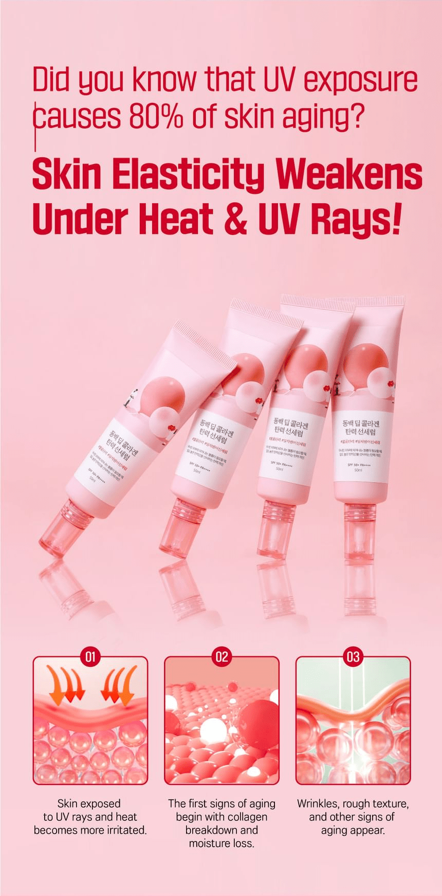 ROUND LAB Camellia Deep Collagen Firming Sun Serum 50 ml: uv aging original product information panel
