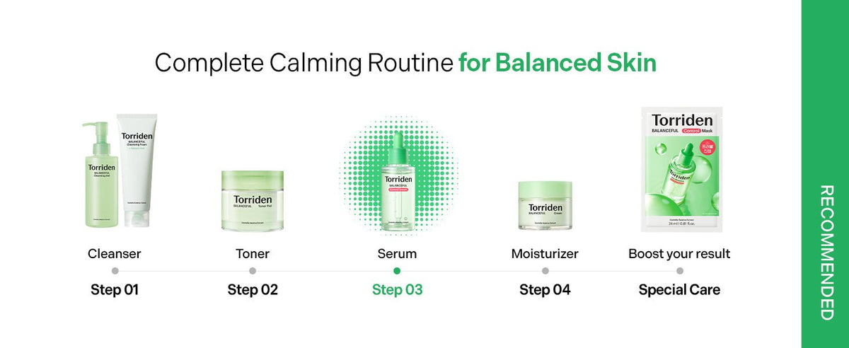 Torriden BALANCEFUL Control Serum 50mL: original skincare routine placement