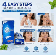 5D Teeth Whitening Strips