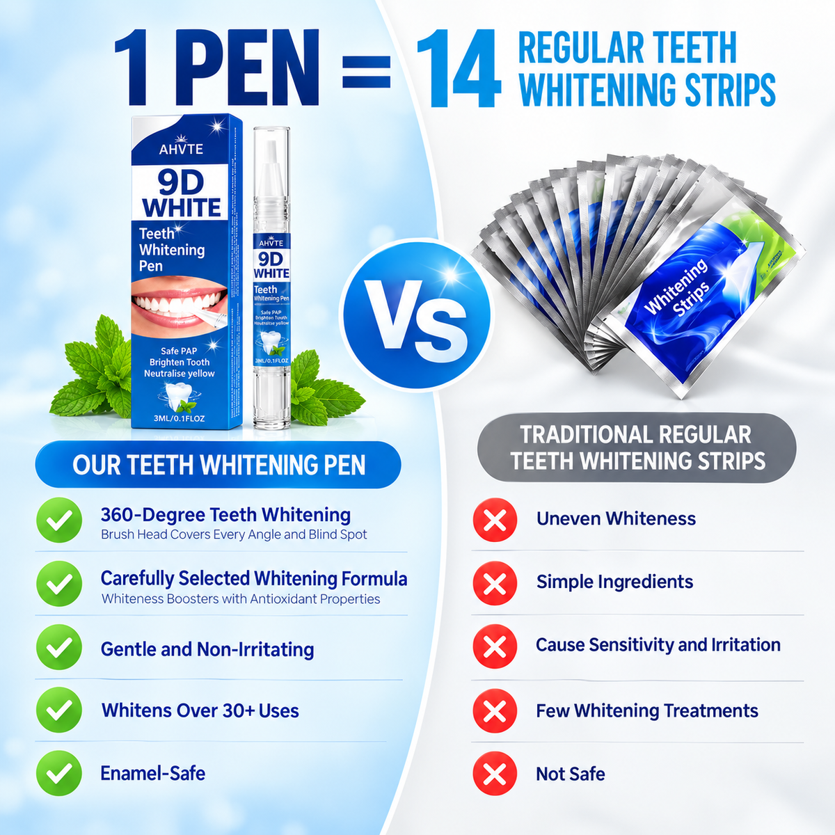 9D White Teeth Whitening Pen with PAP