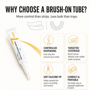 7-Day Teeth Whitening Pen Kit