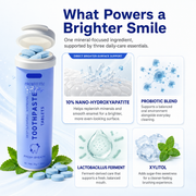 Probiotic Toothpaste Tablets with 10% Nano-Hydroxyapatite