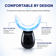 Teeth Whitening LED Kit