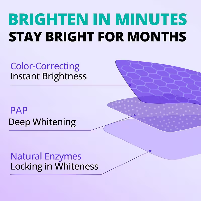 Purple Teeth Whitening Strips, 14 CT